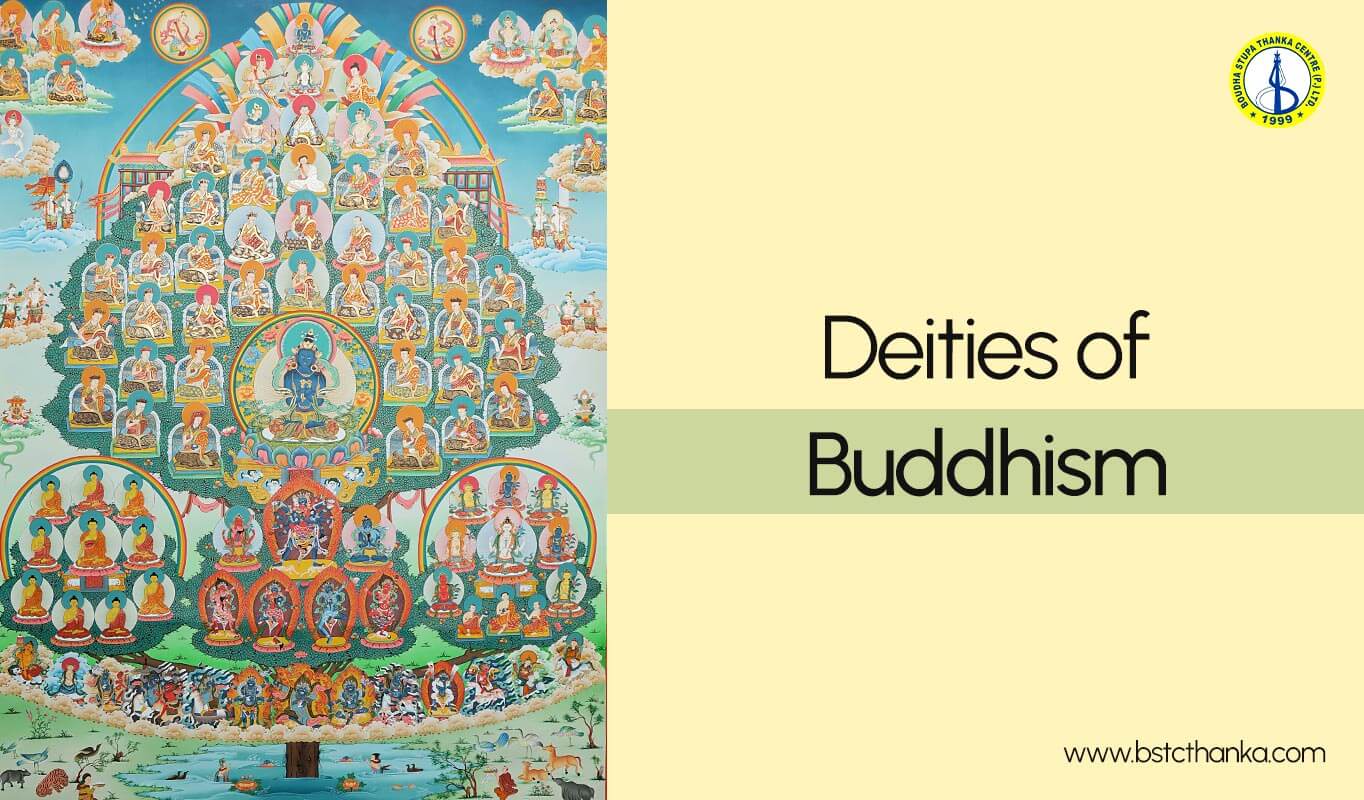 Deities of Buddhism